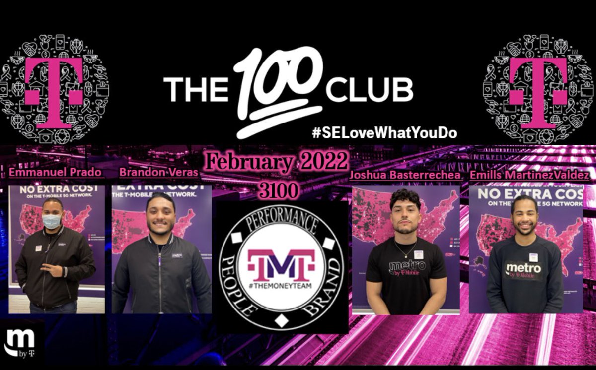 Perfect day to announce the #100Club winners coming out of #TMT for the month of February 2022. These guys clock in with a passion to win as a team everyday. Proud of you all! #SEPowerOfLove 💜#SEBehaviorsDriveResults 📈