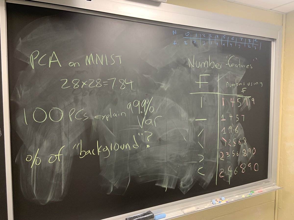Rockwell tweet media