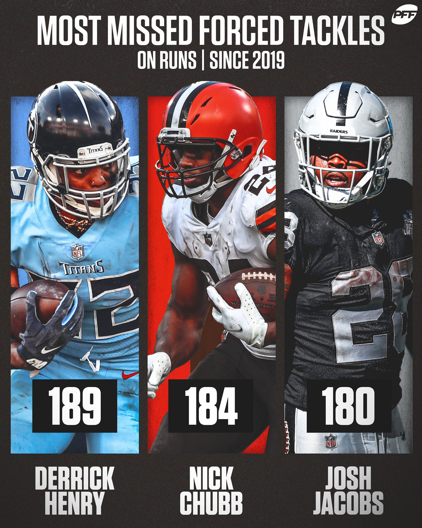Hardest Nfl Schedule 2022 7R16Jgf6A_Sutm