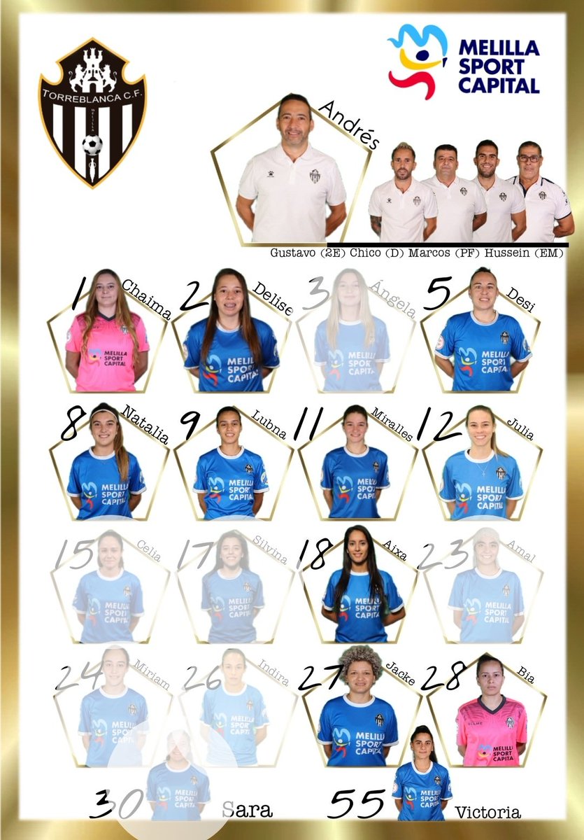 🔥 Convocatoria🔥

🧱<a href="/87Chaima/">Chaima Khalifi Hassa</a> 
🔫🔫🔫Delise
🚀 <a href="/desimlg/">Deseada</a> 
🦪 <a href="/_nattaliaa10/">Natalia Cuadrado</a> 
©️ <a href="/Lubnatani10/">lubnatani_10</a> 
⚡ <a href="/_nereamiiralles/">Nerea Miralles</a> 
💪<a href="/poshajuubs08/">Julia Oliveira</a> 
✨ <a href="/Aixata2/">Aixata</a> 
💣 <a href="/JaackeOliveiraa/">Jacke Oliveira</a>
🌋Bia
🧞‍♀️ Victoria