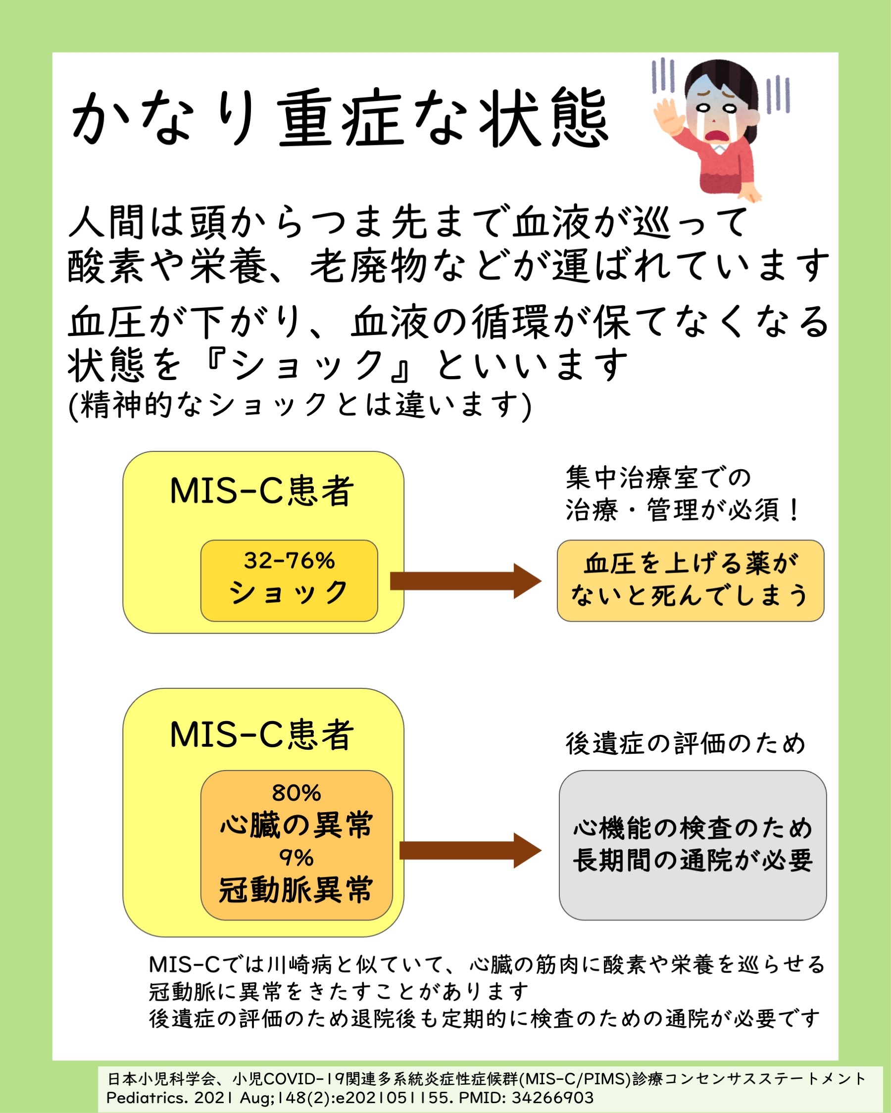 金原出版