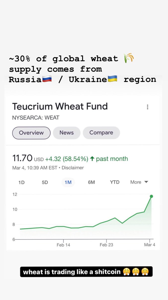 meeterick's tweet photo. #Commodities #commoditytrading https://t.co/7OAe4SvLyA