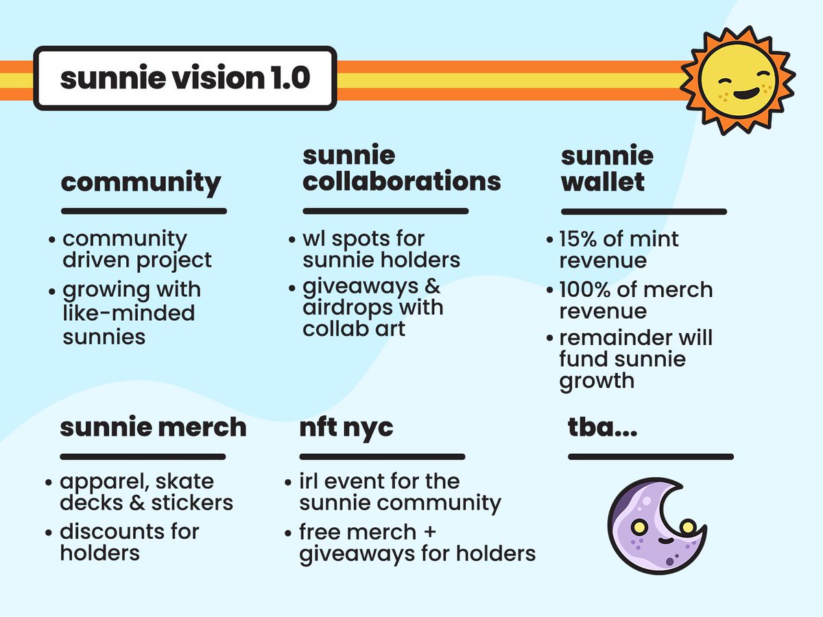 the sunnies 🌞 (@thesunniesnft) on Twitter photo 