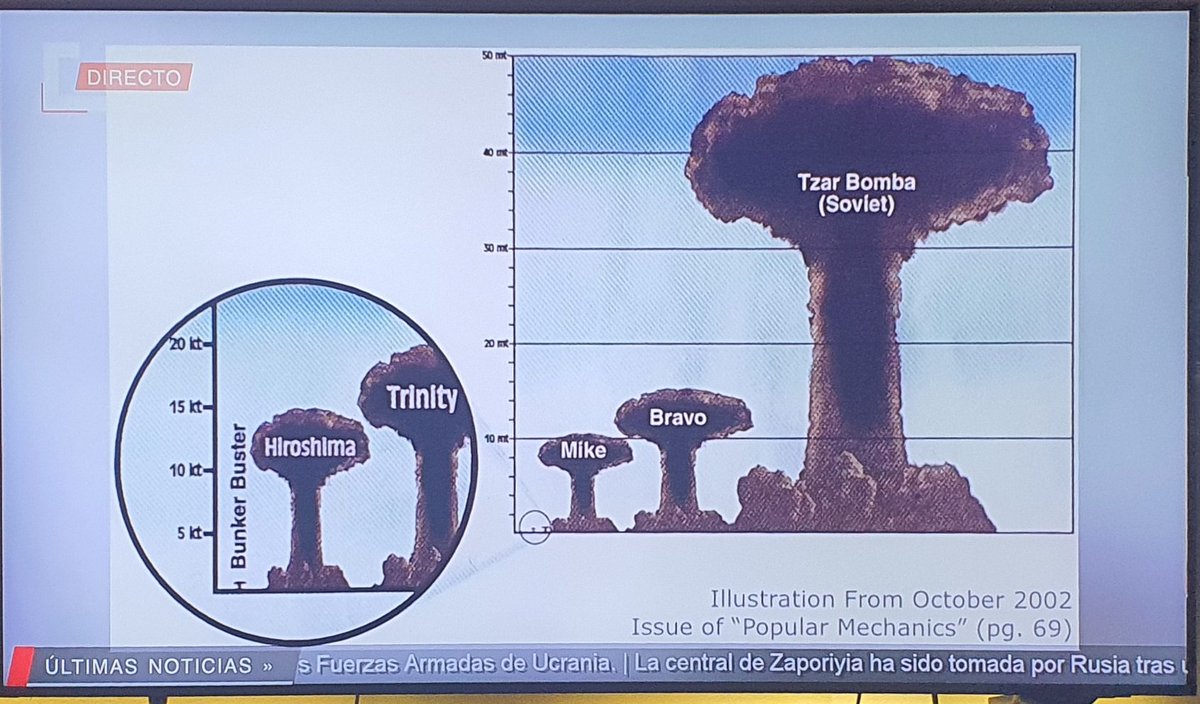 sopinstant's tweet photo. @LRsecreta increíble como comparar las bombas atomicas https://t.co/XYc7SxDDKh