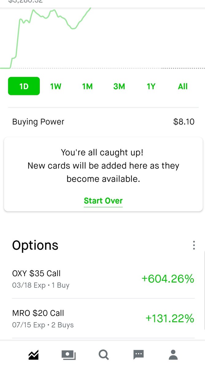 AnthonyBrogsia's tweet photo. Small account on steroids!
@AlphapackTrades
#RunWithThePack
#OilyBoyz
#SwingThatThing
#TrashCanJuice https://t.co/KILcdih42V