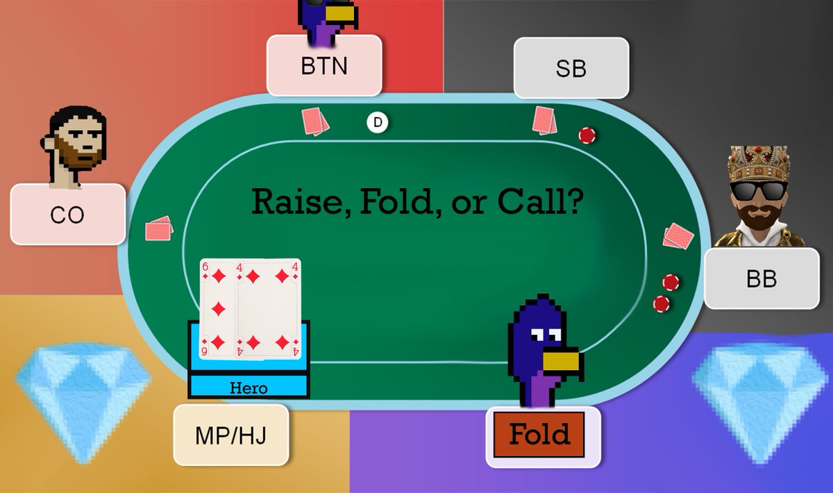 Play2Dao's tweet photo. What's the Play???

Best answers will get recommended for delegation!

@DecentralGames 
#ICEPoker #icefollowice #P2E https://t.co/zDTRKwCVMB