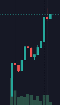 GrogutamaToken's tweet photo. The hype is real #GROGU 💫
#GROGUTAMA

https://t.co/TNnGhjDlIi https://t.co/h9H3gpH3D8
