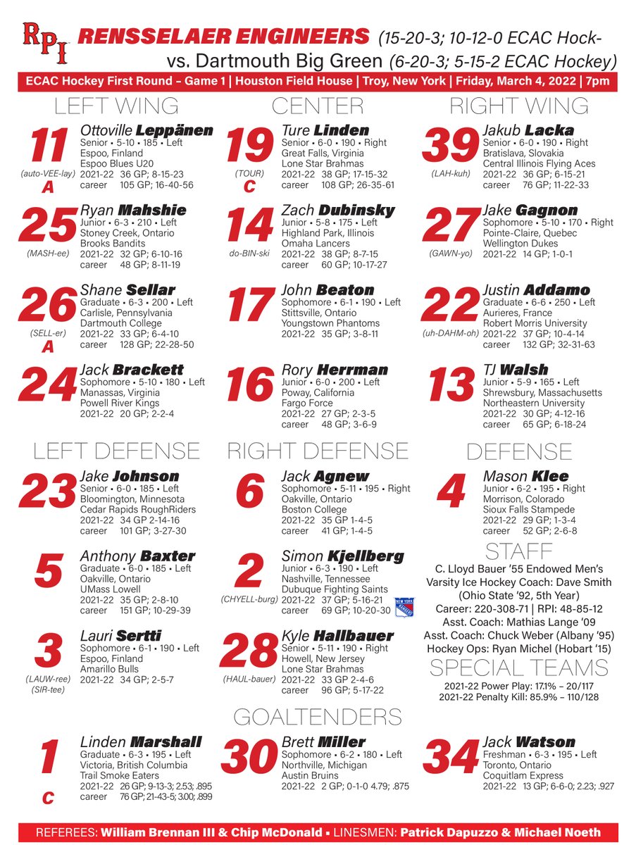 RPI Athletics on Twitter "The playoffs are here! RPI_Hockey and