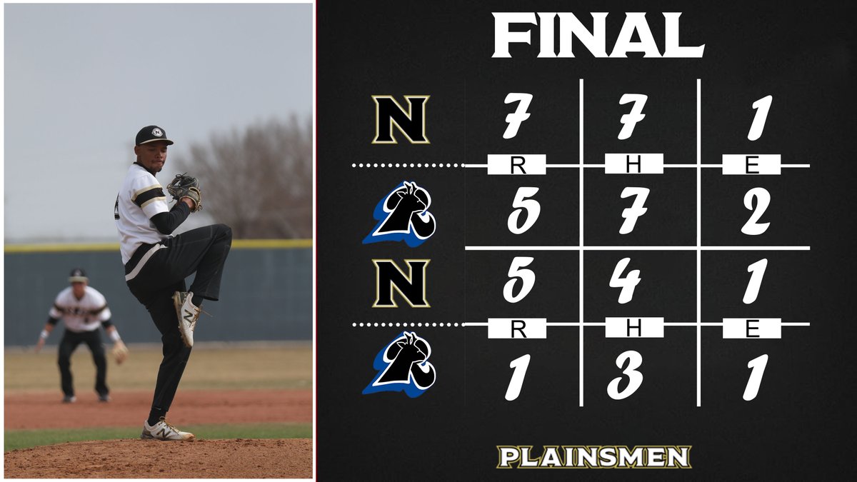NJC_Athletics's tweet photo. FINAL | GAMES 3 &amp; 4

@BsbNortheastern  7 | @LamarCCBaseball  5
@BsbNortheastern  5 | @LamarCCBaseball  5 1

Northeastern wins the home series with Lamar 3-1.  The Plainsmen are back home Wednesday (weather permitting) with Mount Marty University at 12 &amp; 2:30. https://t.co/T7OPwNm8TM