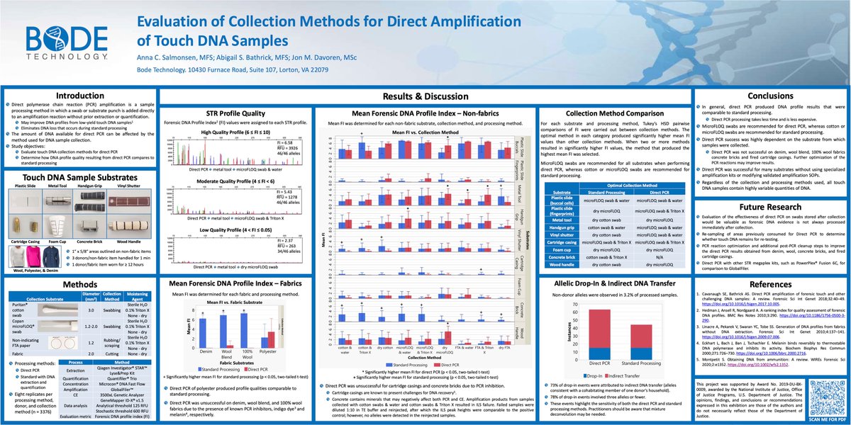GWU Forensic Sciences tweet media