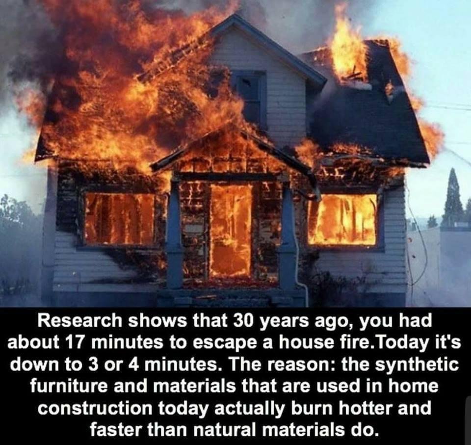 How Long Does It Take To Die In A House Fire? Find Out Now!
