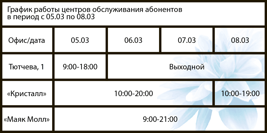 omkc_ru's tweet photo. При возникновении срочных вопросов вы можете обратиться в нашу информационно-справочную службу по номеру 66-00-00 ☎ и техническую поддержку по номеру 66-00-01 ☎, специалисты с радостью вам помогут. 🙏

Ниже мы разместили график работы центров обслуживания в праздничные дни ⬇ https://t.co/Gb9yJjlnTD