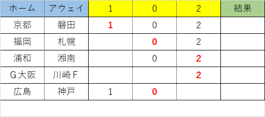 Xtpt7ofi4ykztm