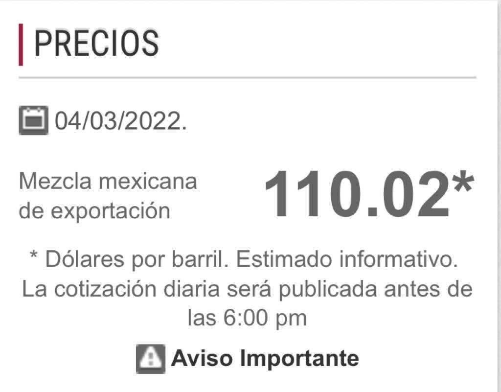 rocionahle's tweet photo. La mezcla  mexicana de petróleo cerró hoy en 110.02 dólares por barril. 
El comportamiento del mercado mundial lleva los precios internacionales a la alza. 
⁦@GobiernoMX⁩ https://t.co/mvtPxk6LyS