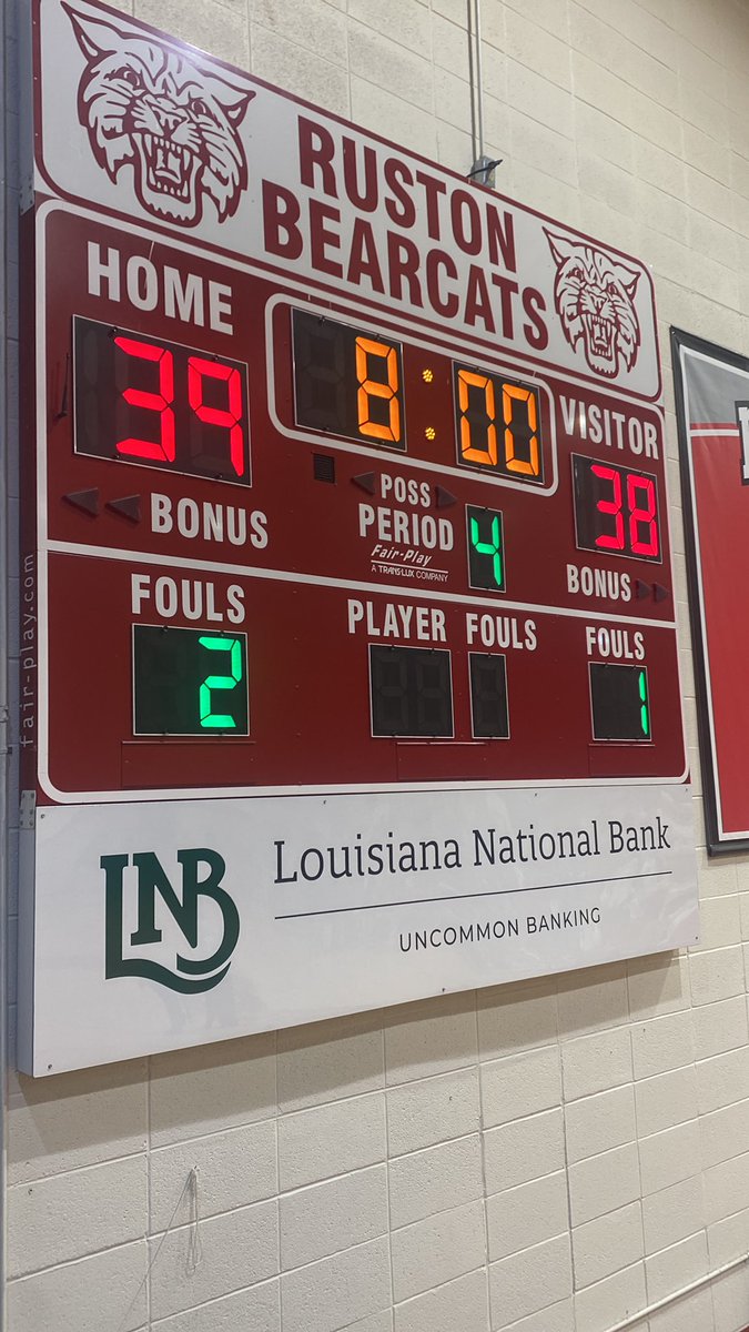 Ruston High Radio and Media tweet media