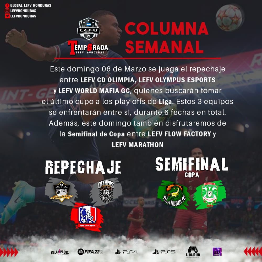 LefvHonduras's tweet photo. COLUMNA SEMANAL

🗞| Columna, 4 de marzo 
🏆| T8

 #gaming #gamer #ps4 #game #games #videogames #fortnite #playstation #pc #xbox #instagaming #instagamer #instagood #instagame #gamers #xboxone #spain #playstation4 #esports #gamestagram #videojuegos #pcgaming #photooftheday #art https://t.co/1Nif8pd428