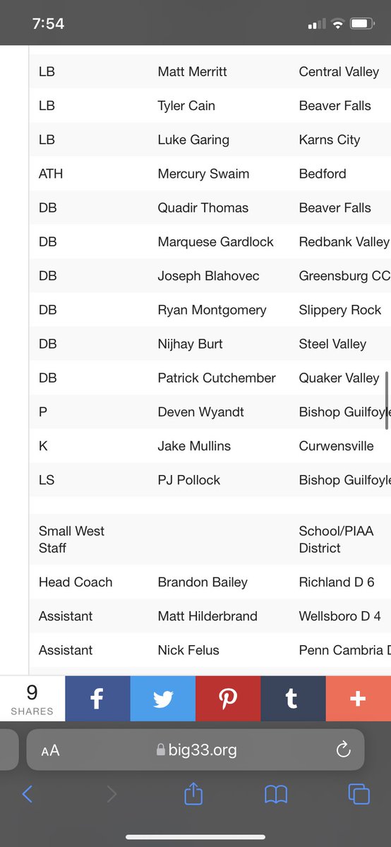 7Jakem's tweet photo. Thankful to be selected as Kicker for the 2022 PA East/West Small School All-Star Game. Congrats to all who made it! https://t.co/rfxVYD4tUN