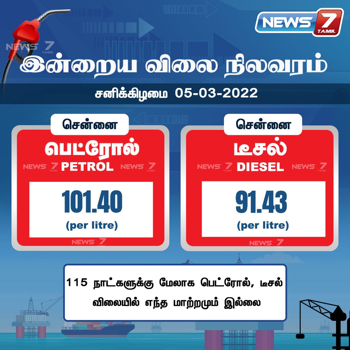 news7tamil's tweet image. பெட்ரோல், டீசல் இன்றைய விலை நிலவரம்

news7tamil.live | #Petrol | #DieselOil | #RateChart | #FuelPrice | #news7tamil | #news7tamilupdates