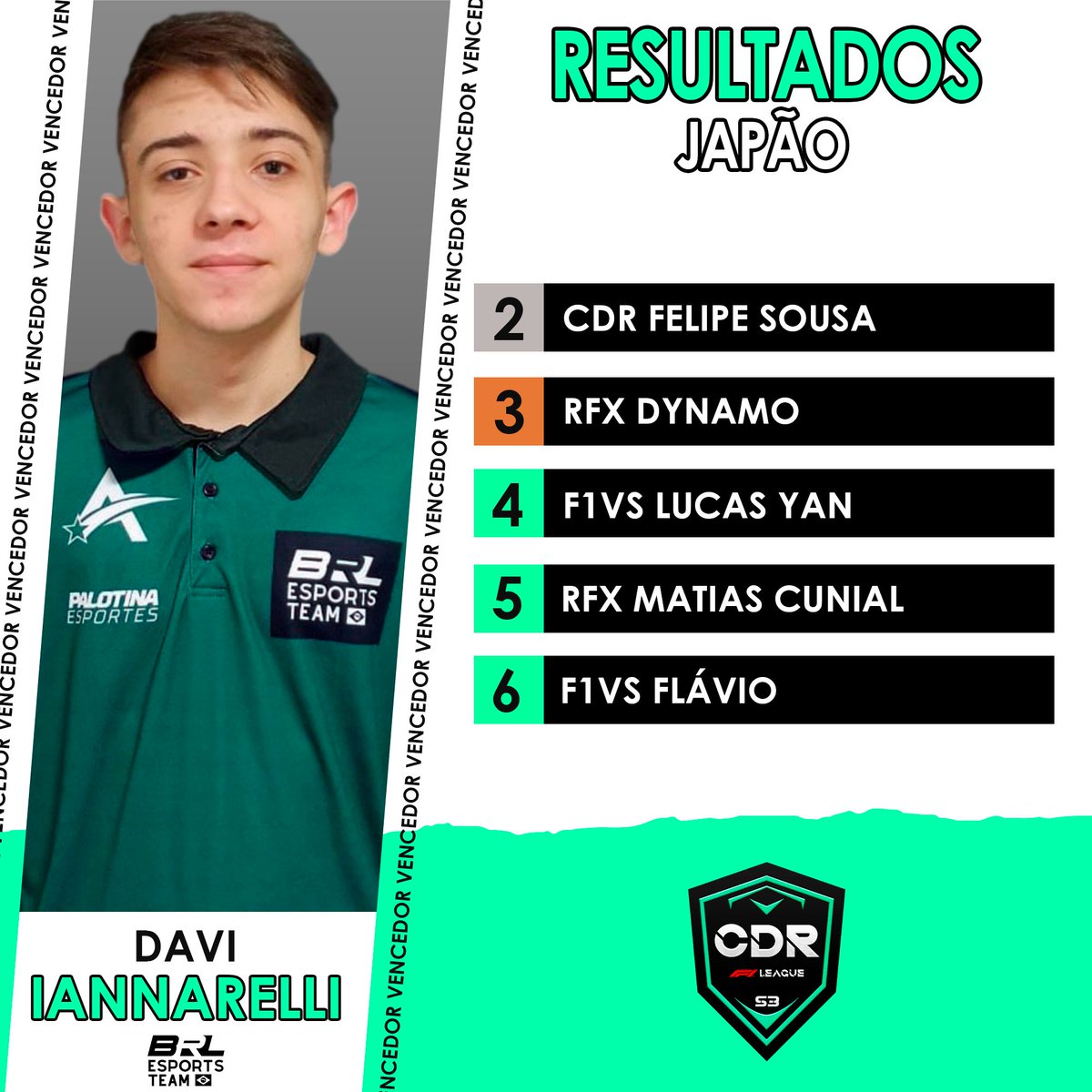 CDR Gaming #DaleCDR tweet media