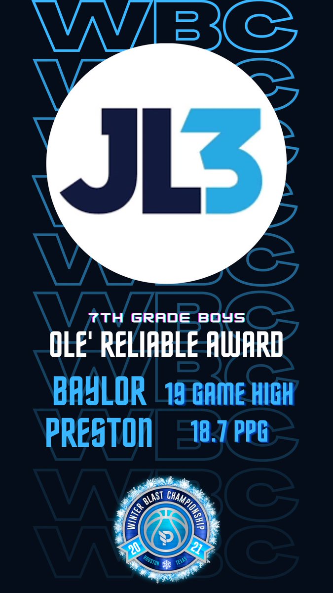 Shoutout to the ‘22 HTX Winter Blast Championship 7th Grade Boys Award Winners
•
•
•
#TeamLockDIn
@drivenationeybl 
@JL3Elite @JLEnterprises