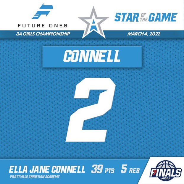 ALSoStarz's tweet photo. STARZ 2022 PG ELLA JANE CONNELL (@FaulknerWBB Signee) scored 39 Pts &amp; was named MVP after leading #1-ranked Prattville Christian to a 72-69 WIN in OT vs #3-ranked Susan Moore in 3A State Champ Game 🏆 in a STARZ vs STARZ matchup! Congrats! 👏  Go STARZ! ⭐️ https://t.co/2g1lJcBUrw