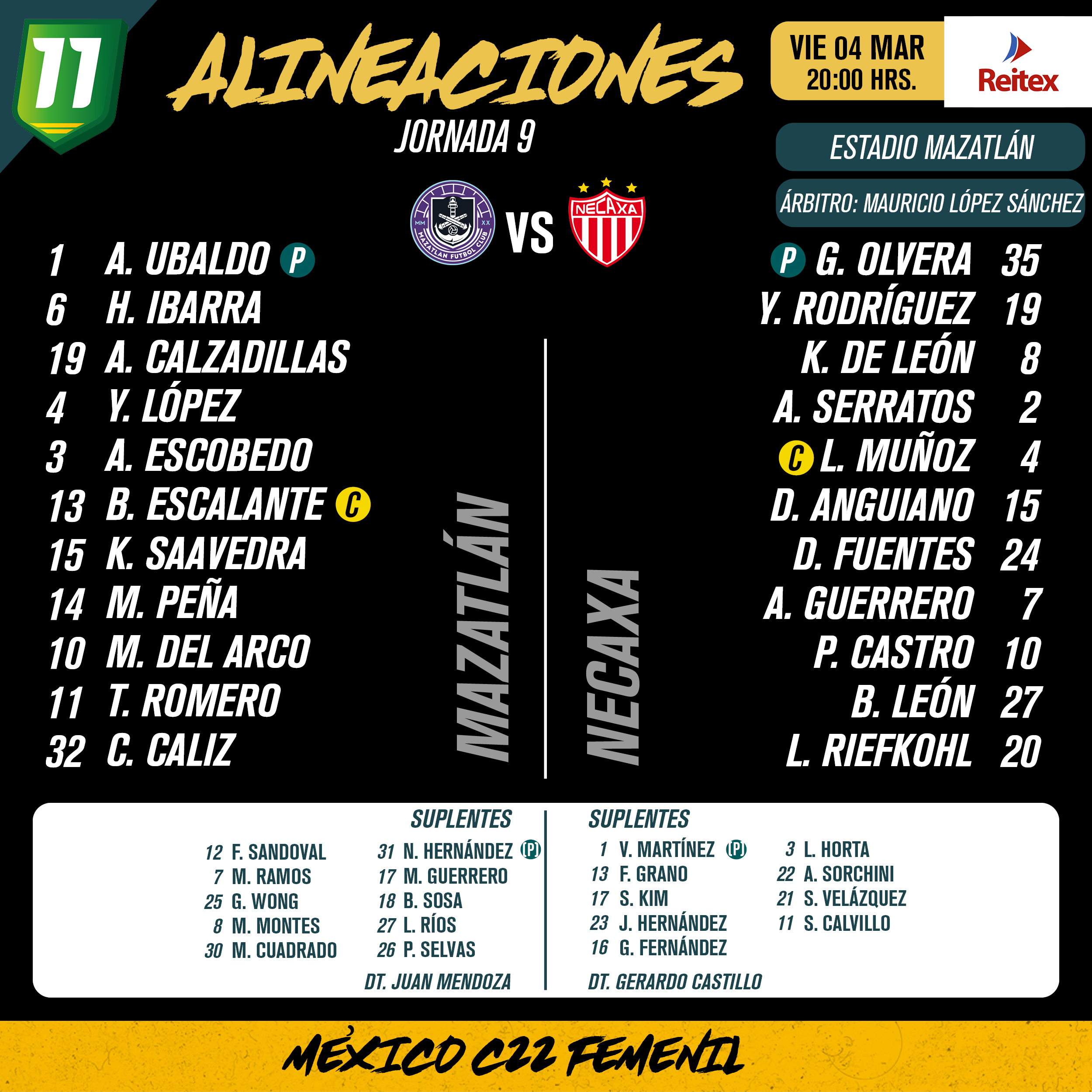Alineaciones del Mazatlán Femenil vs. Necaxa Femenil