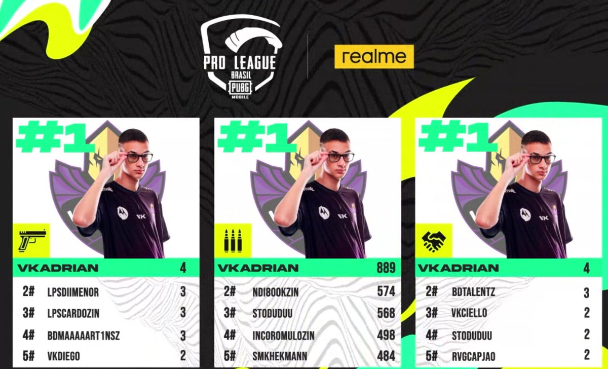 Yooo <a href="/VivoKeyd/">Vivo Keyd Stars</a> <a href="/adrianfps_/">iG AdriaN</a> is NUTS

TRIPLE MVP - VAMOS