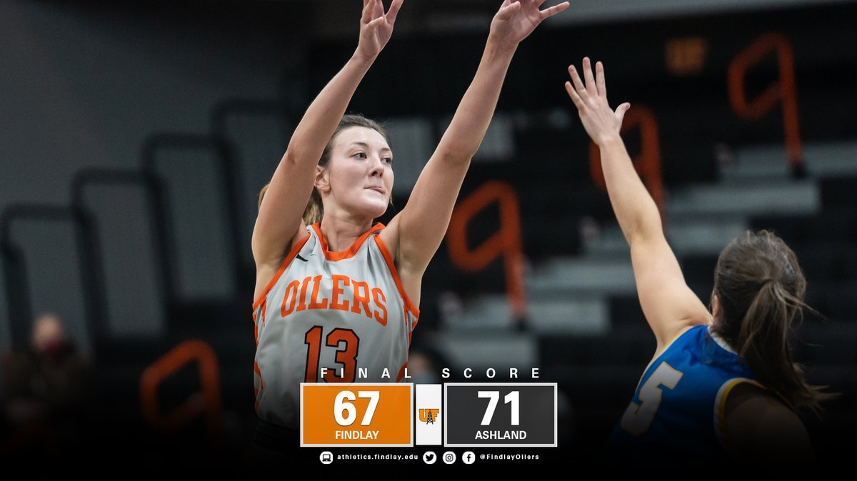 FindlayOilers's tweet photo. The Oilers fall in the G-MAC Semifinals to the fourth ranked Eagles. The Oilers were led by senior Bridget Landin's career high 28 points.

🏀: https://t.co/Ad19nCHyux https://t.co/cgDfzbjWpH