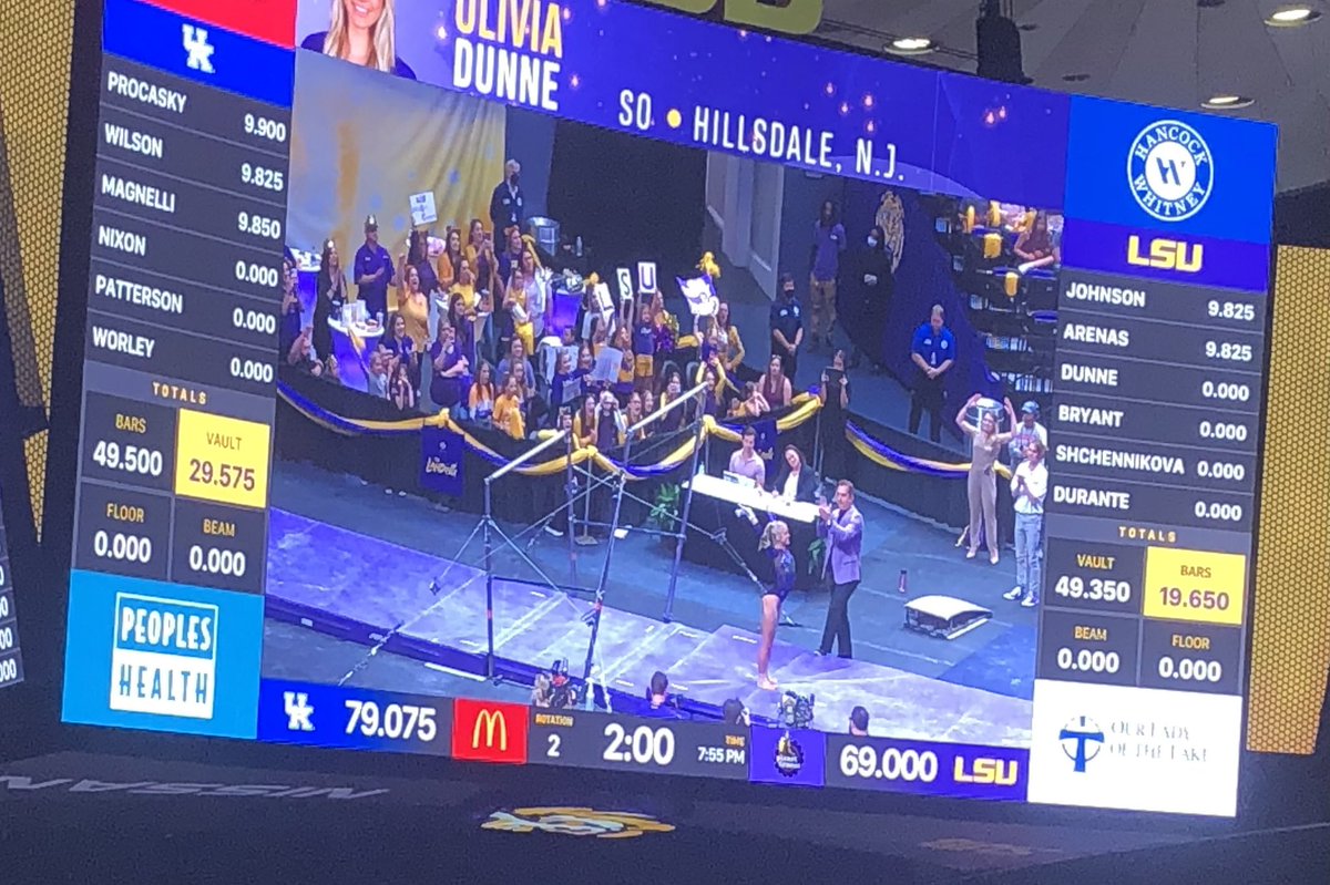 9.875 for Olivia Dunne. (Not related, but hey, nice last name.)