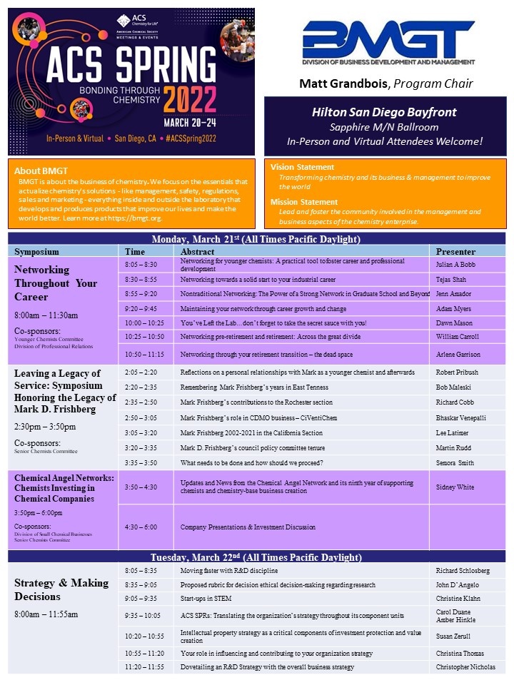 ACS BMGT on Twitter "ACS BMGT Programs at ACS Spring 2022 at a glance