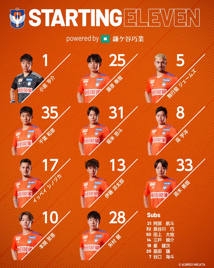 アルビレックス新潟掲示板 Jリーグ掲示板