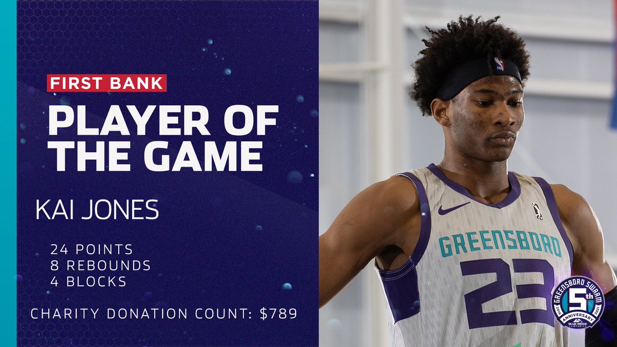 Our <a href="/LocalFirstBank/">First Bank</a> Player of the Game is <a href="/242_jones/">Kai Jones</a>