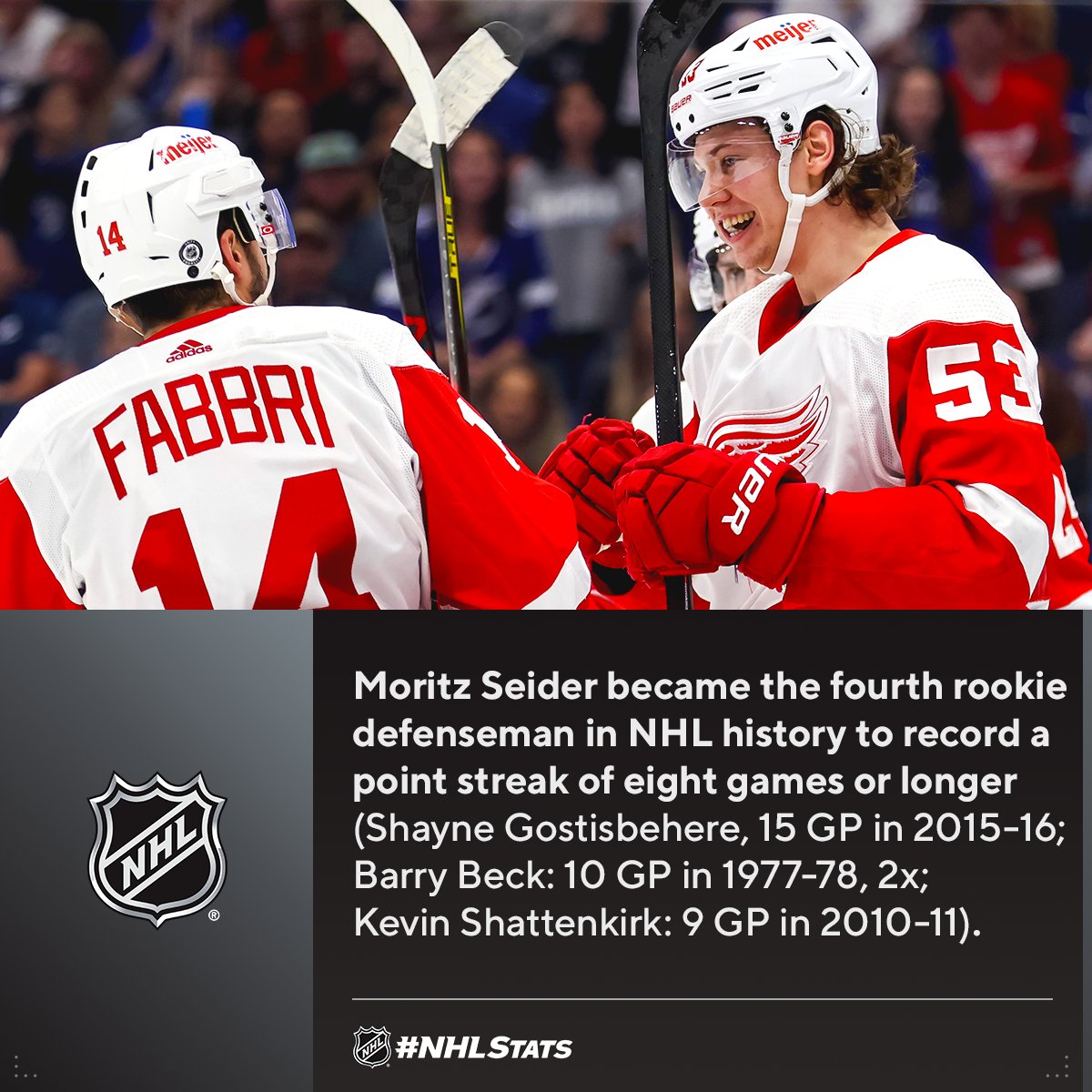 Make that an 8-game point streak for Moritz Seider.

The last Red Wings defenseman before him to do so?
Nicklas Lidstrom

The last Red Wings rookie before him to do so?
Steve Yzerman

#NHLStats: media.nhl.com/public/live-up…