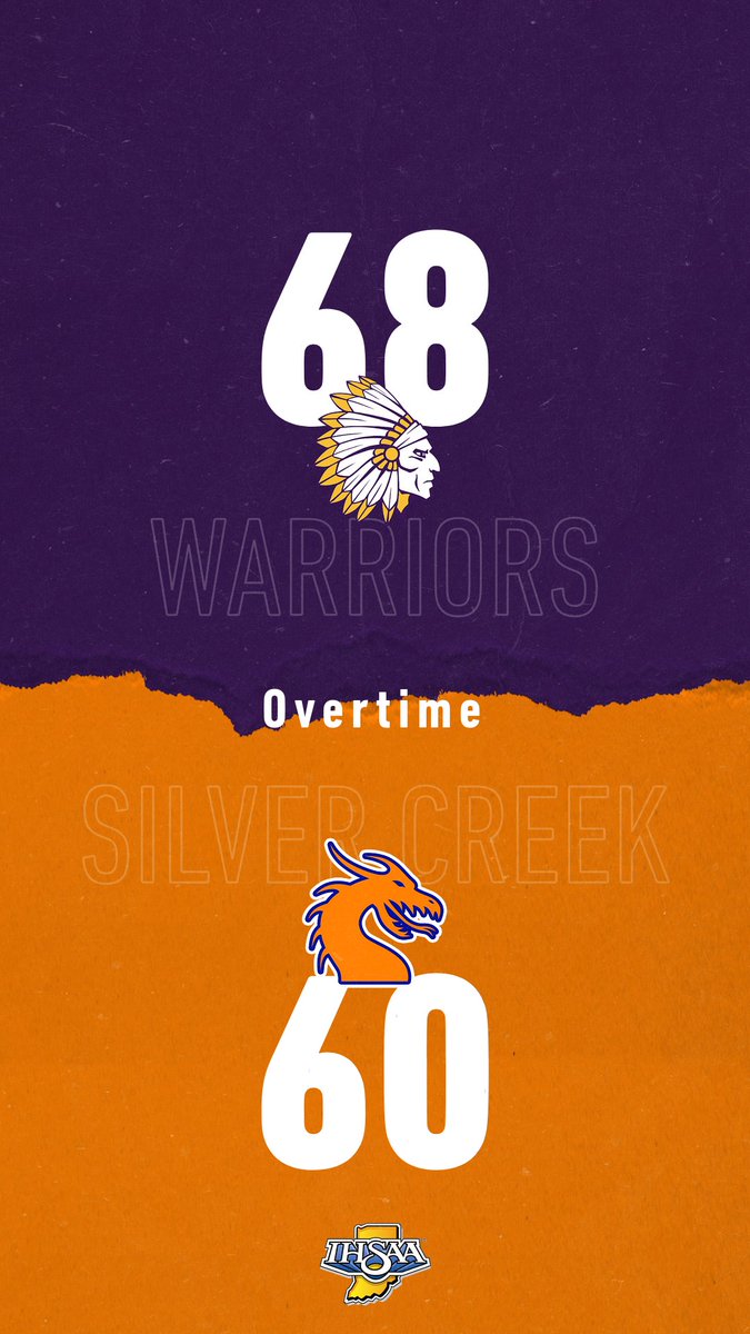 Warriors defeat Silver Creek 68-60 in overtime!