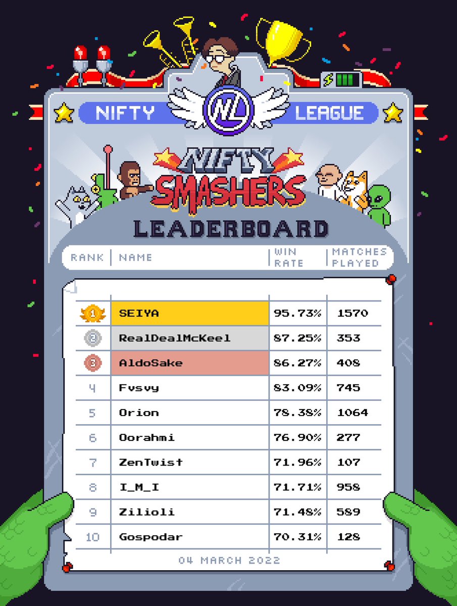 Nifty League 🅧 tweet media