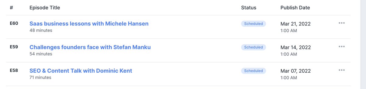 Bam! 4 edited &amp; scheduled podcasts. Coming in the next few Mondays 🥳

<a href="/DomKent/">Dominic Kent</a> March 7
<a href="/talktostefan/">Stefan (Talk to Stefan)</a> March 14
<a href="/mjwhansen/">Michele Hansen</a> March 21

#4 is Saas Marathon EP which is scheduled to drop tomorrow