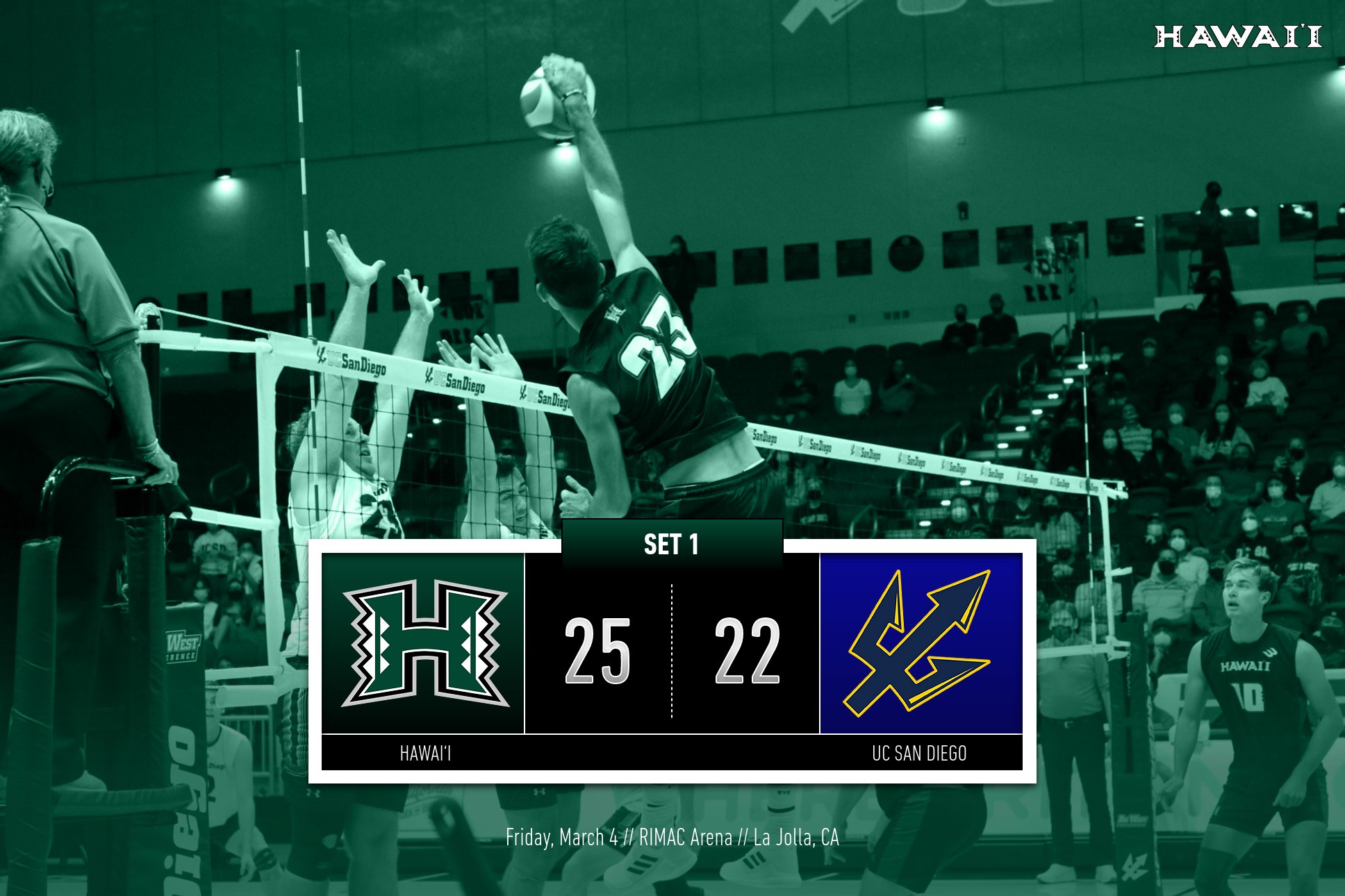 Hawaii Men’s Volleyball on Twitter "S1 UH 25, UCSD 22 MadMax kill