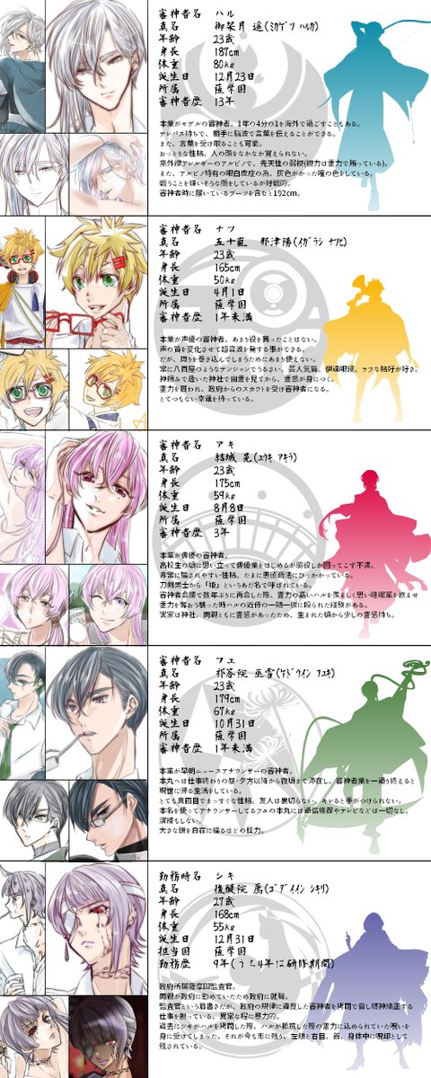なつかしいな～と思いながらフォルダ漁ってる 