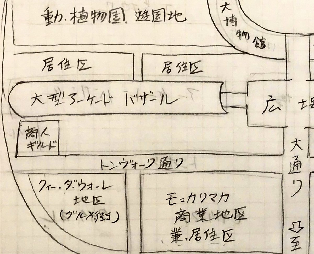 勢い余って妄想の中の魔法都市の地図描いたw
ネーミングが小林製薬って言われたのは褒め言葉だと思っているw
(現在公開可能な情報w) 