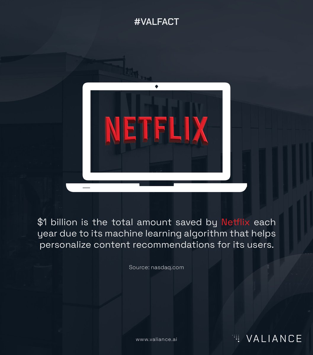 valianceai's tweet photo. #VALFact: Netflix saved $1 billion each year for its machine learning algorithm. https://t.co/RATpUb0OnY