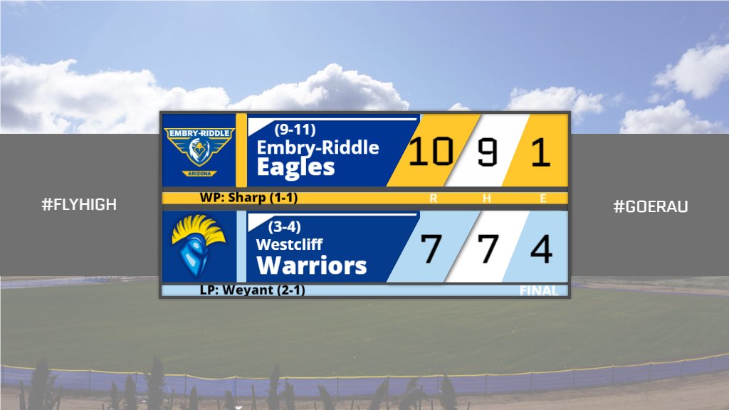 Embry-Riddle Eagles tweet media