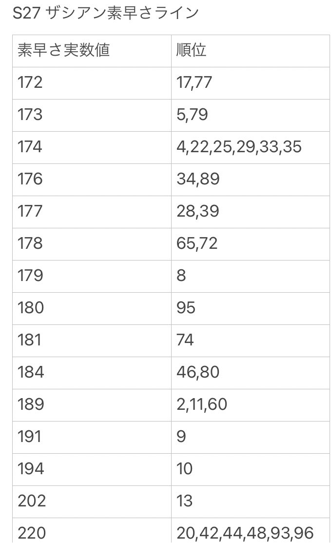 男爵 Fairy Childe Twitter