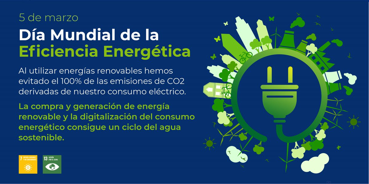 veolia_cv's tweet photo. ♻️ La lucha contra la crisis climática es uno de nuestros objetivos fundamentales. Trabajamos para reducir las #emisionesDeCO2 a través de acciones como la compra de energía verde, la generación de energía renovable y la #eficienciaEnergética.

#DiaMundialEficienciaEnergetica https://t.co/ljm7y6Q3IY