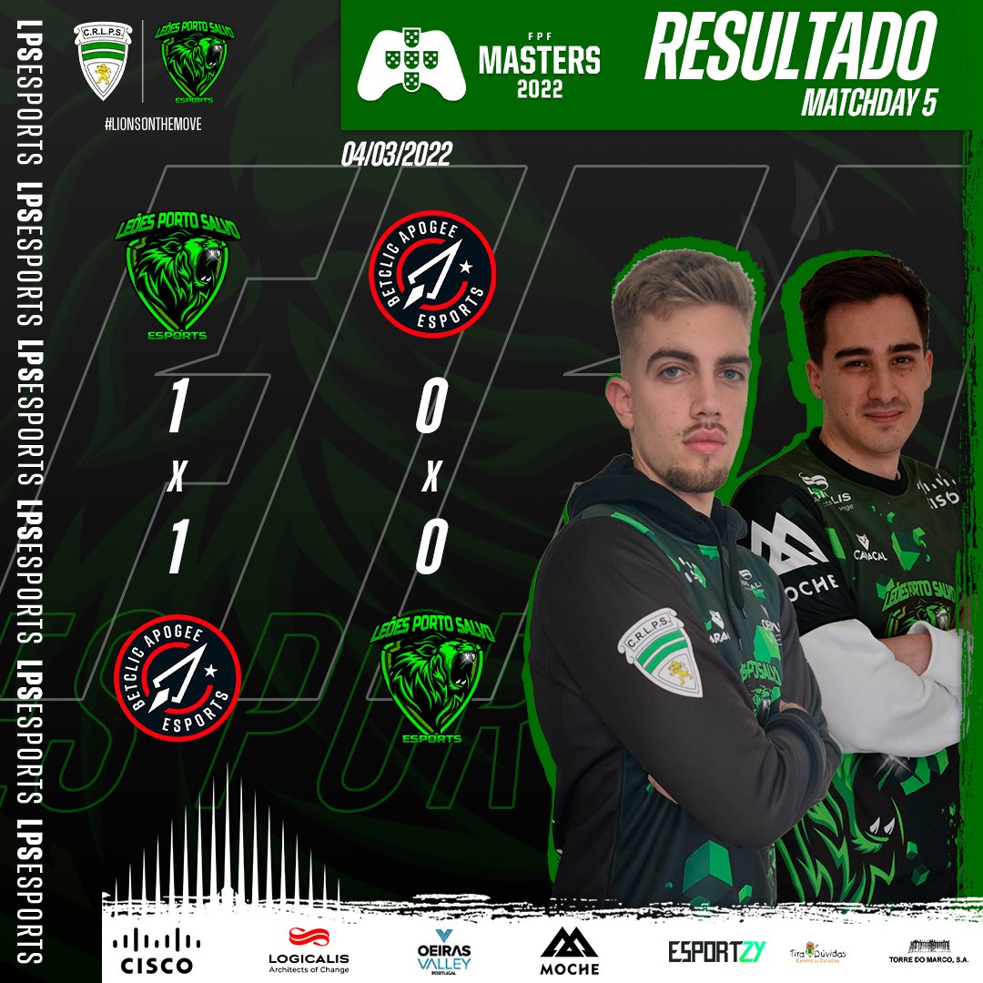 Leões Porto Salvo Esports (@leoesps_esports) on Twitter photo Dois empates foram os resultados que obtivemos ontem frente à <a href="/BetclicApogee/">Betclic Apogee Esports</a> no #FPFMasters @FPFeFootball
Claramente queríamos os 6 pontos, ainda assim mantemos o 1º Lugar do Grupo C invictos💪
#lionsonthemove #FIFA22 Dois empates foram os resultados que obtivemos ontem frente à <a href="/BetclicApogee/">Betclic Apogee Esports</a> no #FPFMasters @FPFeFootball
Claramente queríamos os 6 pontos, ainda assim mantemos o 1º Lugar do Grupo C invictos💪
#lionsonthemove #FIFA22