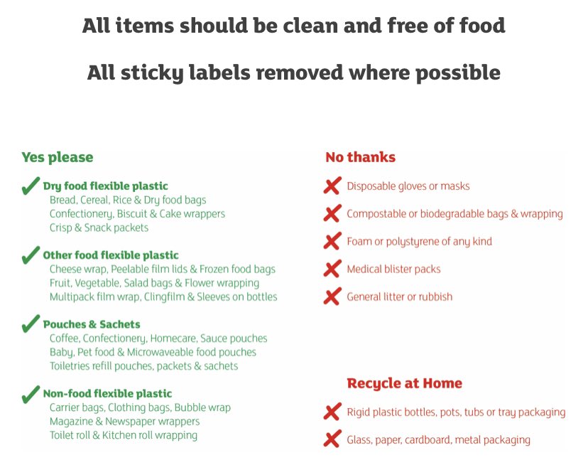 Following a successful trial and through a partnership with the <a href="/flexiback/">Flexible Plastic Fund</a> initiative, <a href="/sainsburys/">Sainsbury's</a> has been able to offer flexible plastic recycling points to all of its stores providing customers the opportunity to recycle more and therefore be more sustainable with their waste.