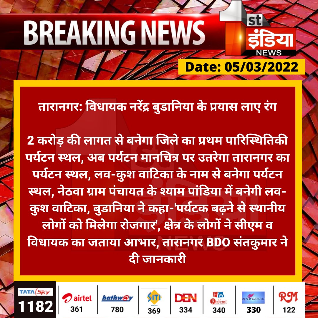 1stIndiaNews's tweet photo. #Churu #तारानगर: विधायक नरेंद्र बुडानिया के प्रयास लाए रंग

2 करोड़ की लागत से बनेगा जिले का प्रथम पारिस्थितिकी पर्यटन स्थल, अब पर्यटन मानचित्र पर उतरेगा तारानगर का पर्यटन स्थल, लव-कुश वाटिका के नाम...

#RajasthanWithFirstIndia https://t.co/O0UynTSFs0