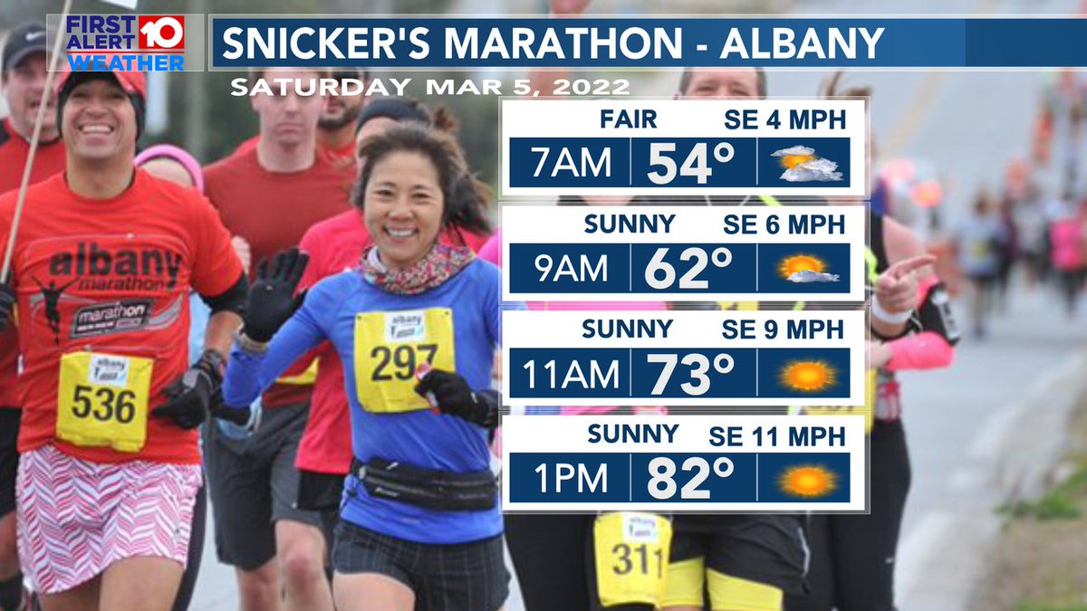 WALBWeather's tweet photo. Morning clouds and fog greet runners as the #SnickersMarathon kicks off @ 7am Saturday in downtown #albanyga. Sunny @ the finish line! Good luck! You are inspiring! #gawx #albanyga #walbweatherapp https://t.co/UDSIotE5R4