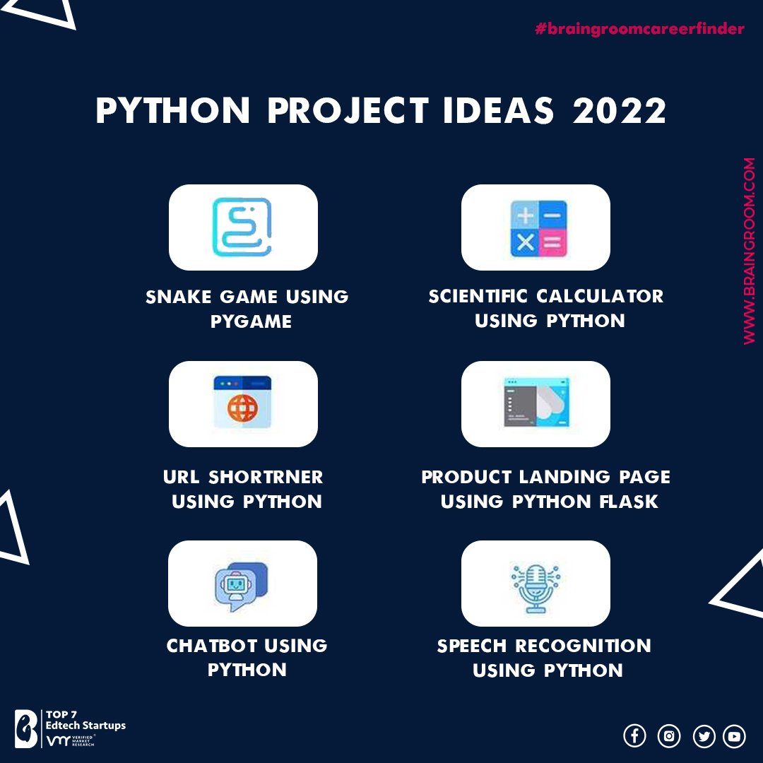 BrainGroom's tweet photo. Do’s And Don’ts of the Python Programming Language 2022
Share with your friends and do likes also 💯♠💻♠⠀
For our latest courses, visit https://t.co/VWHAXMEmSz
 #pythonmcq #pythonlearning #pythonprogramming #python #pythoncode #pythoncode #pythondeveloper #pythoncoding #python https://t.co/po2ezDsPW7
