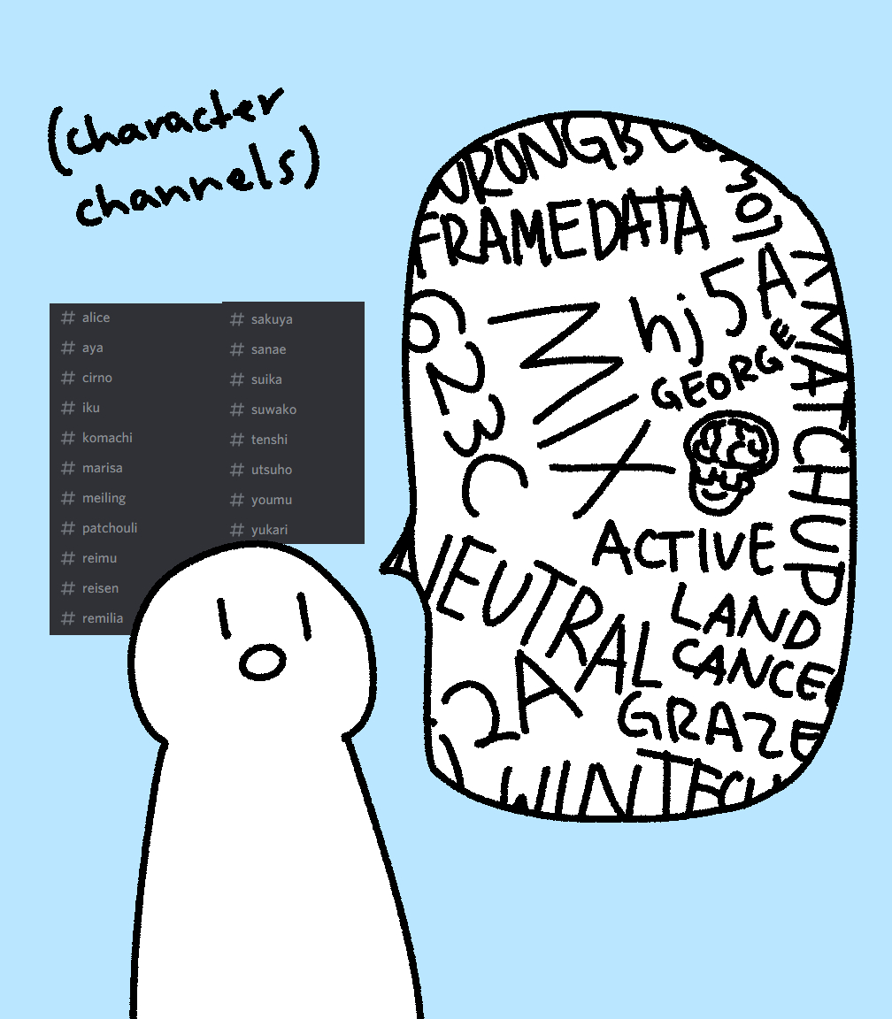 what i've learned from joining the hisoutensoku discord 