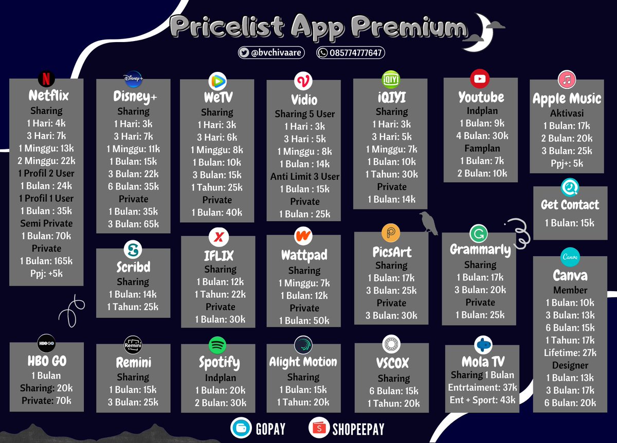 hai kak! lagi cari app premium? yuk order di <a href="/bvchivaare/">anaaa (◠‿◕)</a> aja! dijamin
✓ 100% trusted &amp; aman 
✓ bergaransi
✓ legal
💸 : Gopay &amp; Shopee pay
💌 : <a href="/bvchivaare/">anaaa (◠‿◕)</a> / WA wa.me/message/KJGATC…